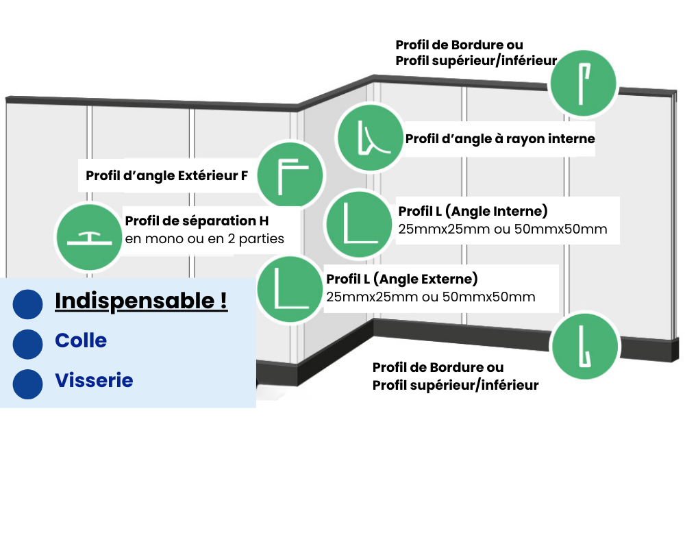 Plaque en PVC antimicrobien AM-CLAD 2,5 mm, parfaite pour les environnements où l'hygiène et la sécurité sont primordiales.